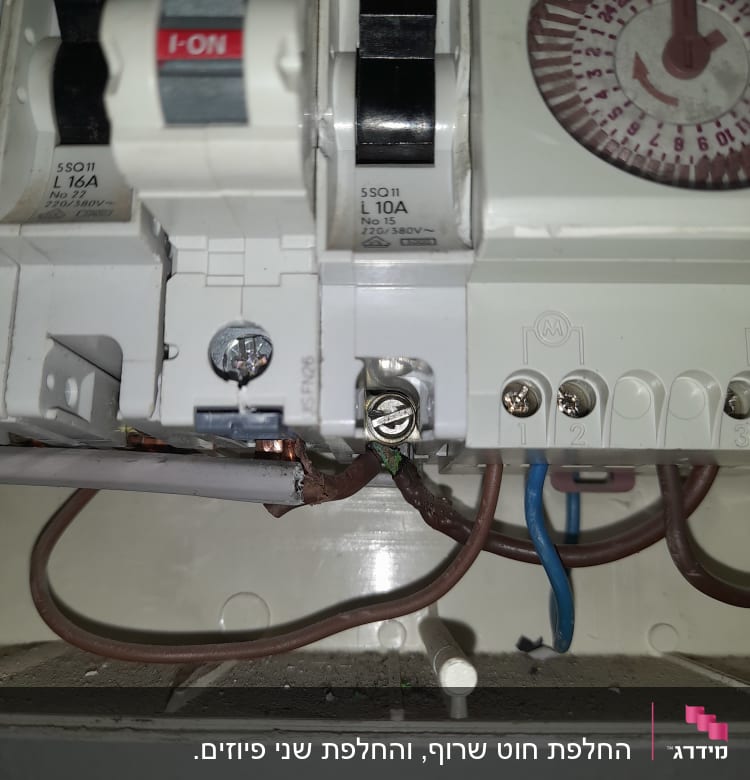 מפסקי חשמל וחוטים בלוח חשמל